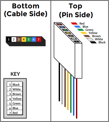 The1x7KeypadCable.png