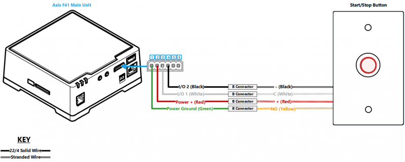 File:F41 and Button 200 res.png