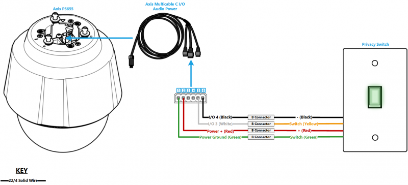 File:P5655 and Privacy Switch 200 res.png