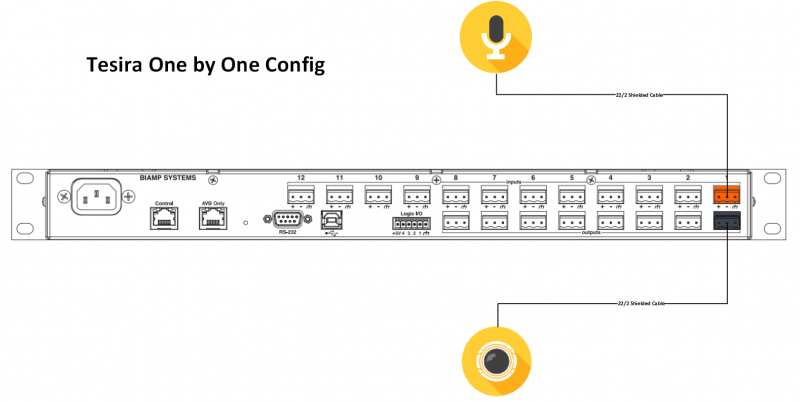 File:Simple Config Line Diagram 2.png