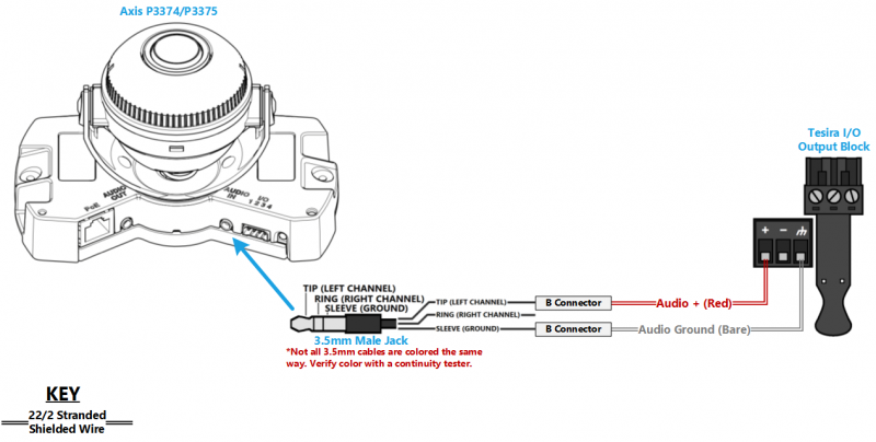 File:P3374-P3375 from Tesira Output 200 res.png