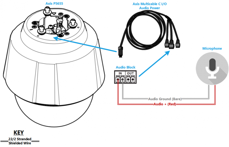 File:P5655 (with generic mic) 200 res.png