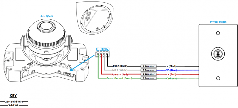File:Q8414 and New Privacy Switch.png
