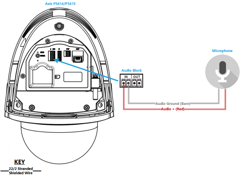 File:P5414-P5415 (with generic mic) 200 res.png