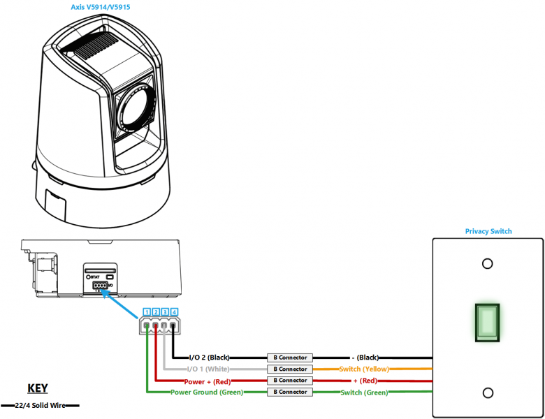 File:V5914-V5915 and Privacy Switch 200 res.png