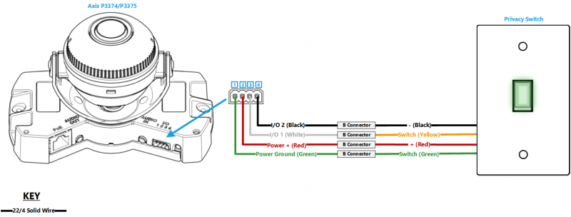 File:P3374-P3375 and Privacy Switch 200 res.png