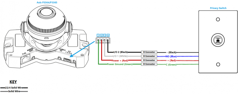 File:P3364-P3365 and New Privacy Switch.png