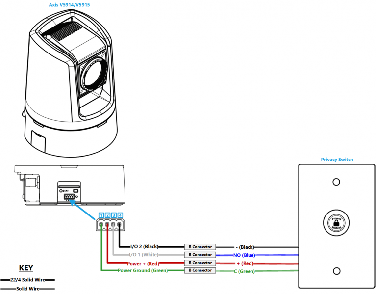 File:V5914-V5915 and New Privacy Switch.png