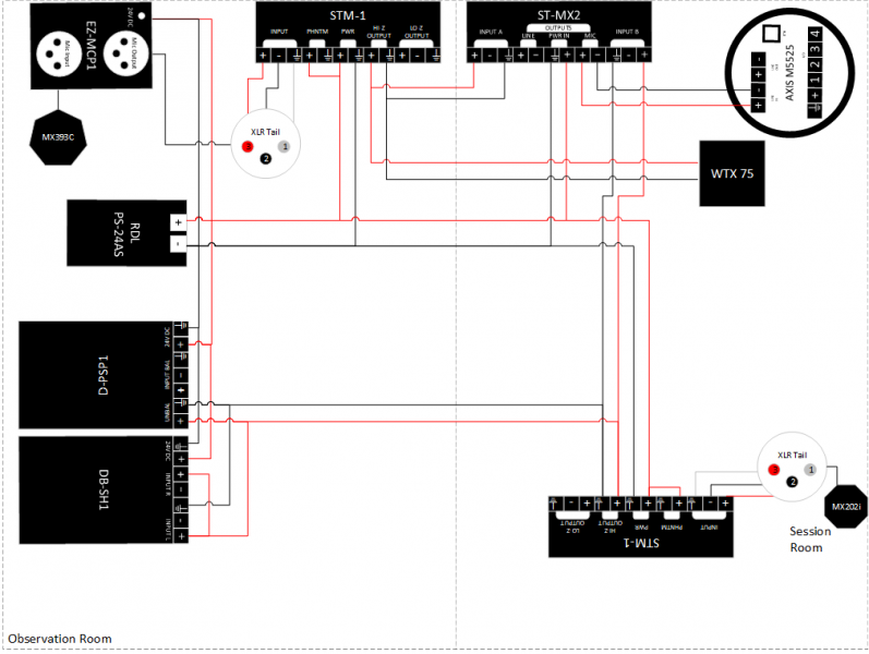 File:Observation Room Wiring Diagram -Talkback.png
