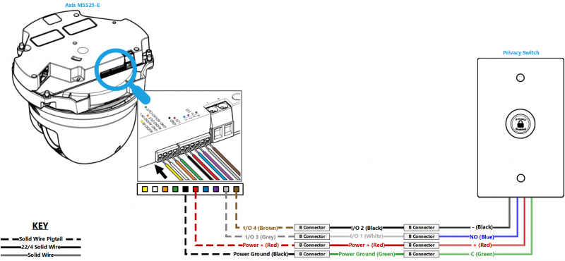 File:M5525 and New Privacy Switch.png