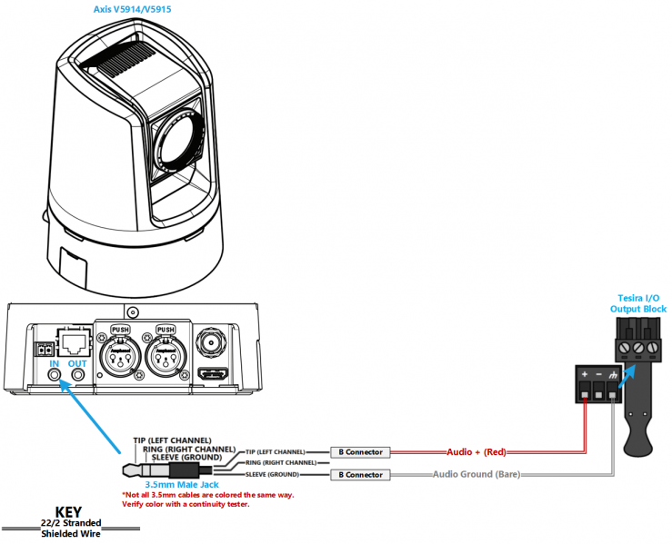 File:V5914-V5915 from Tesira Output 200 res.png