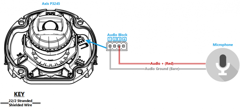 File:P3245 (with generic mic) 200 res.png