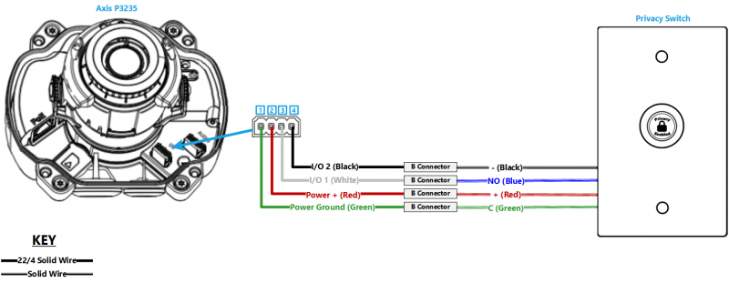 File:P3235 and New Privacy Switch.png