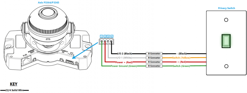 File:P3364-P3365 and Privacy Switch 200 res.png