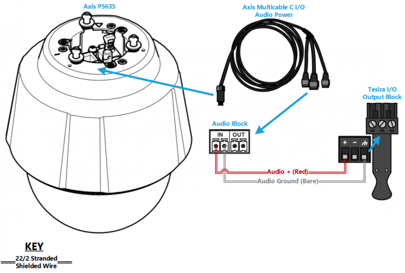 File:P5635 from Tesira Output 200 res.png