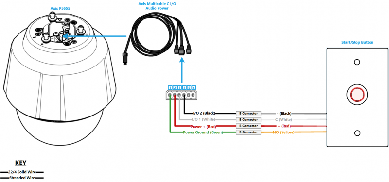 File:P5655 and Button 200 res.png